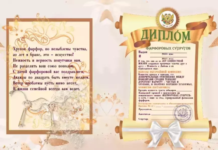 Набор диплом с медалями “Годовщина свадьбы 20 лет” №2, фото 3